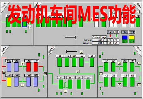 发动机车间MES功能