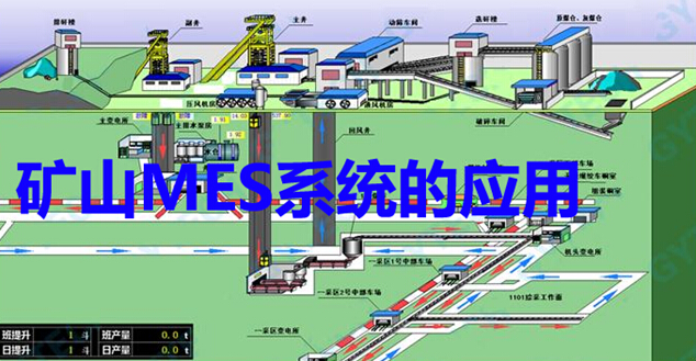 矿山MES系统的应用