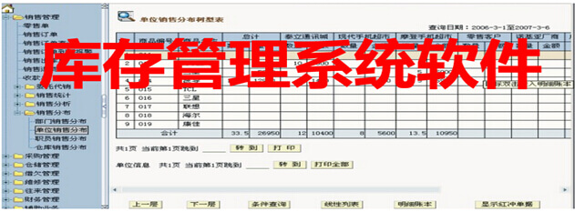 库存管理系统软件