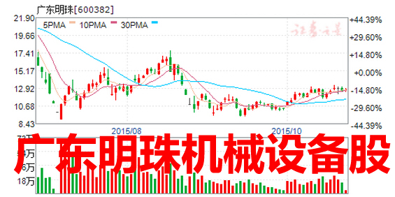 广东明珠机械设备股