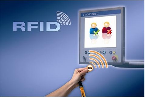RFID技术