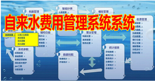 自来水费用管理系统