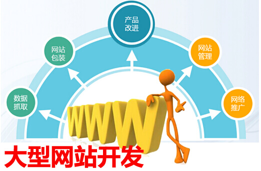 大型网站开发