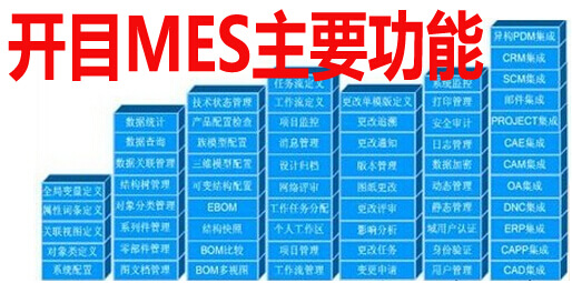 开目MES主要功能