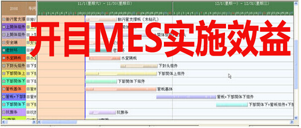 开目MES实施效益
