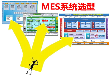 MES系统选型