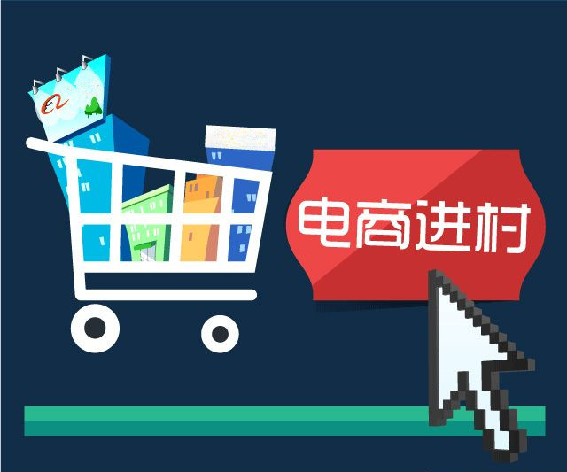电子商务