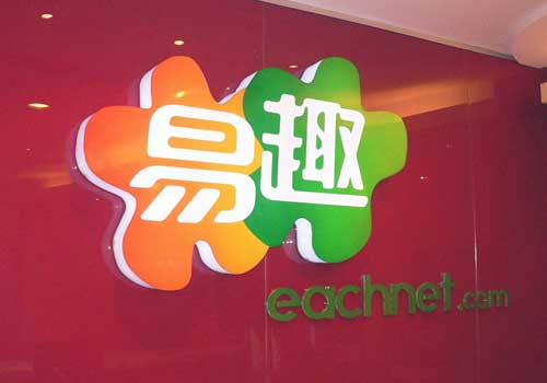 外贸C2C平台