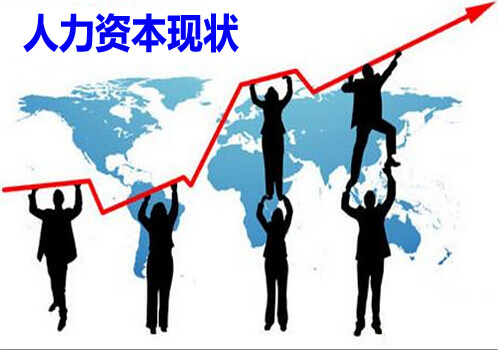 人力资本现状
