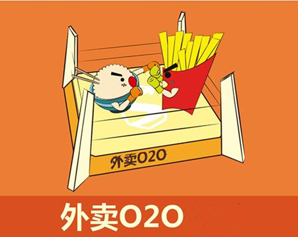 外卖O2O