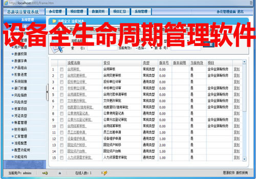 设备全生命周期管理软件
