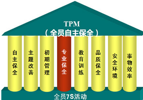 tpm设备管理