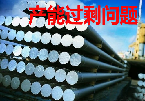 产能过剩问题