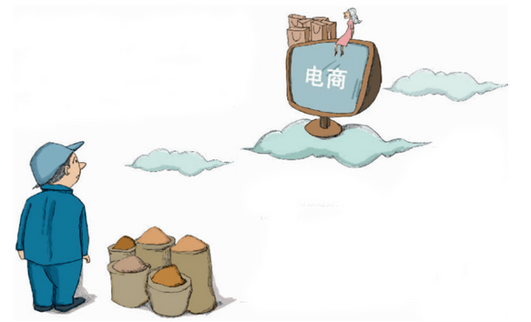 农村电商