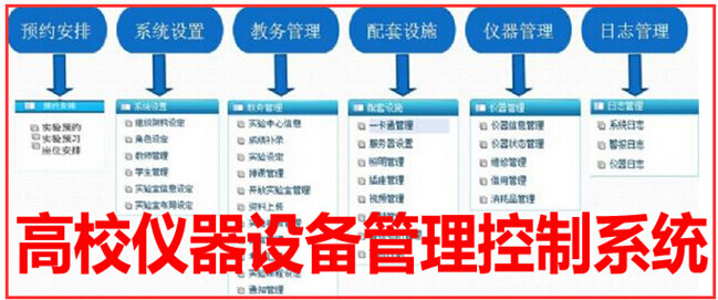 高校仪器设备管理控制系统