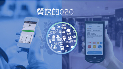 O2O模式网站