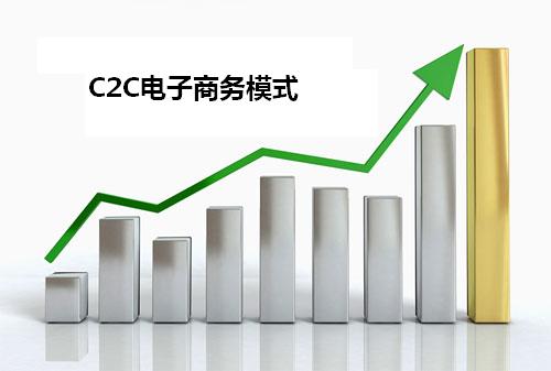 创想C2C多用户商城系统