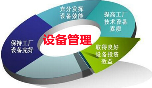 设备管理