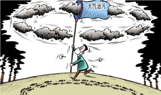 设备管理