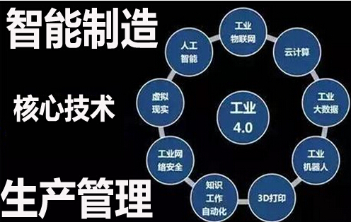 智能生产管理核心技术
