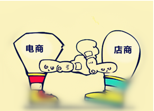 O2O模式网站