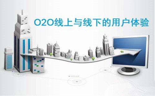 O2O模式网站