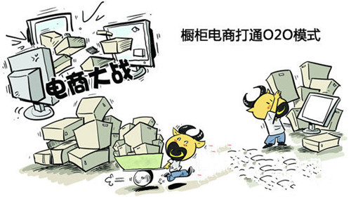O2O模式网站
