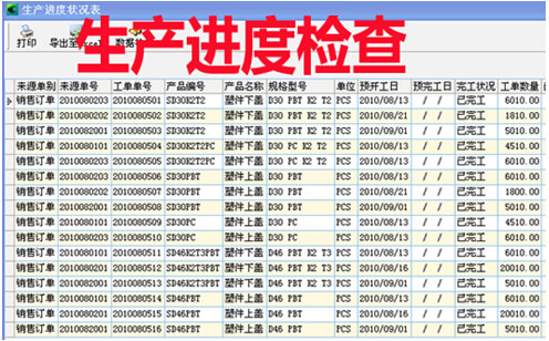 生产进度检查