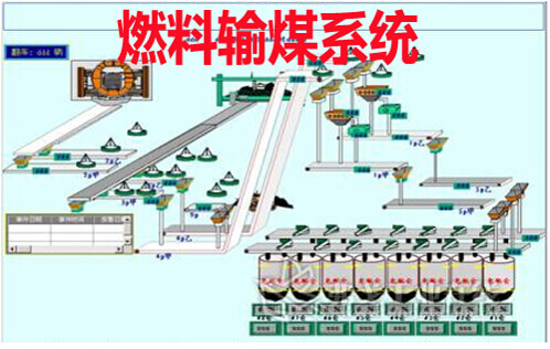 燃料输煤系统生产管理