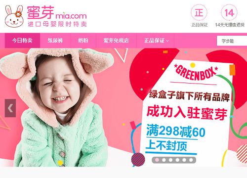 跨境B2C网站
