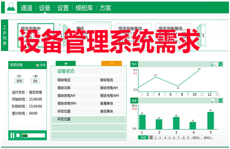 设备管理系统需求