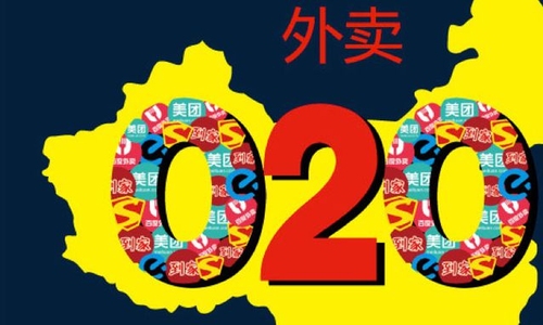 O2O模式网站