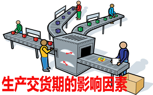 生产交货期的影响因素