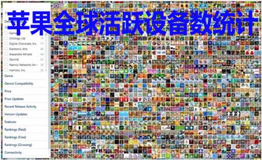 苹果设备管理