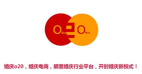 O2O模式网站