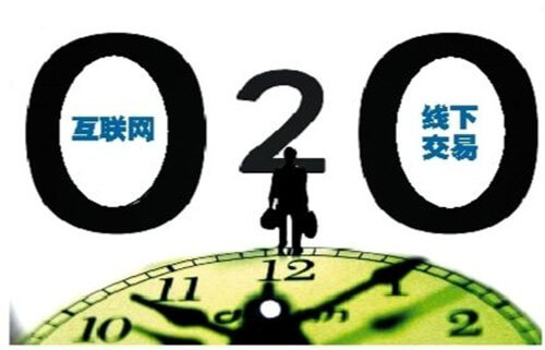 O2O模式网站