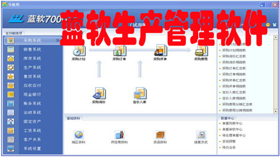 蓝软生产管理软件