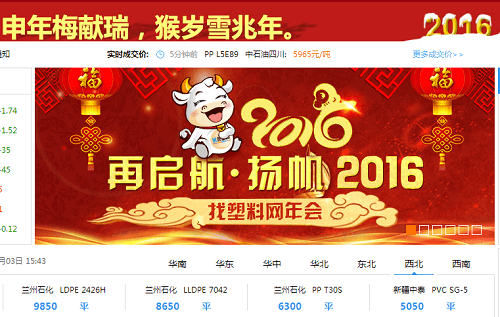 传统行业B2B成为市场新宠