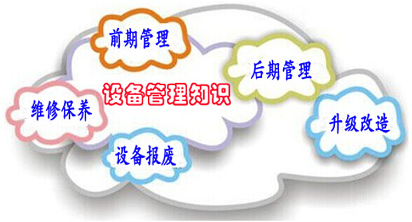 设备管理知识