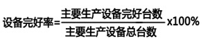 设备完好率