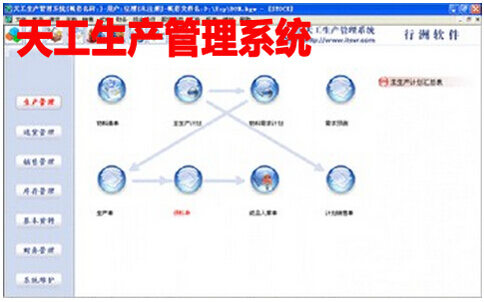 天工生产管理系统