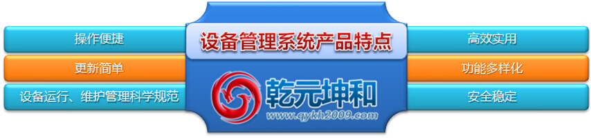 设备管理系统的特点