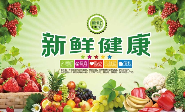 生鲜B2C网站的变迁