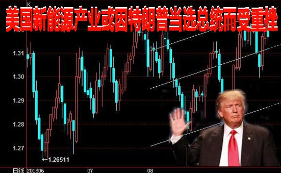 美国新能源产业或因特朗普当选总统而受重挫