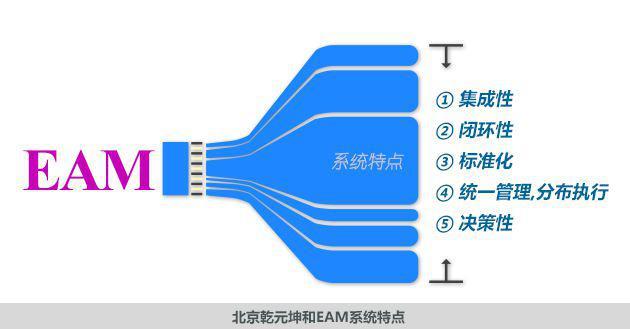 资产评估报告