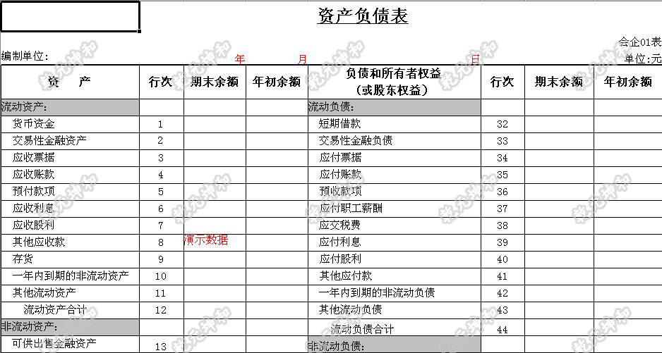 资产负债表编制方法