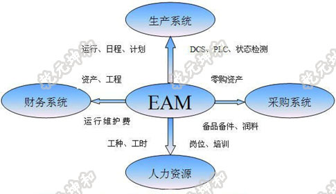 太平洋保险荣获中国资产管理大奖