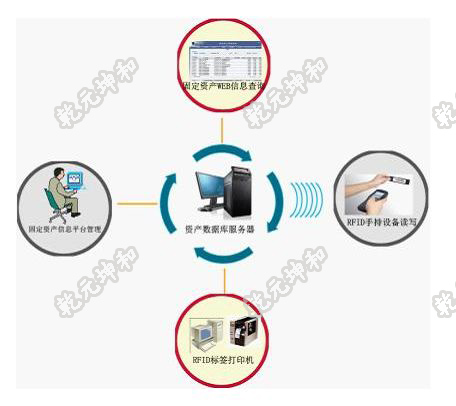 http://www.qykh2009.com/eam_jx_2277.html