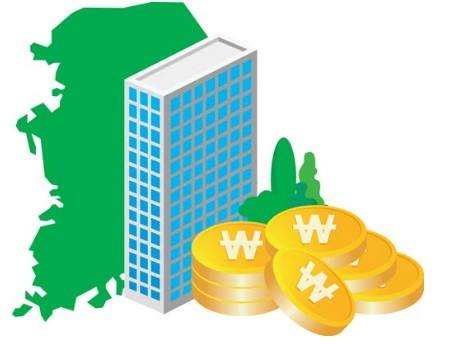 固定资产及设备管理系统