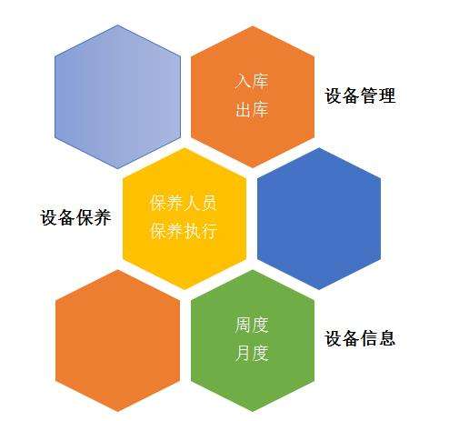 饮品设备管理系统